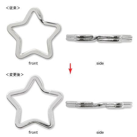 nickel star nickel
