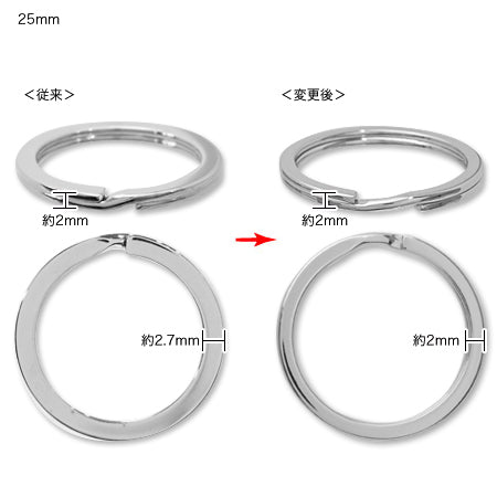 Nikoil flat nickel
