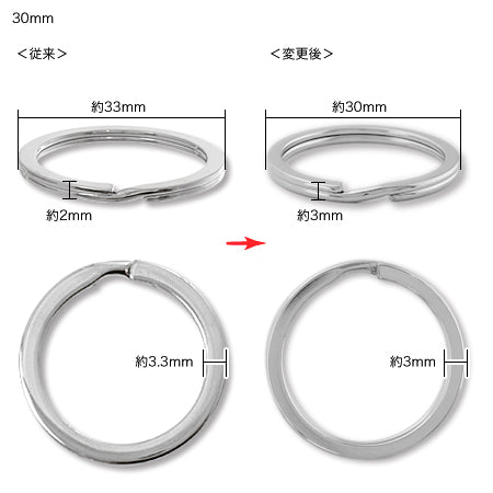 Nikoil flat nickel