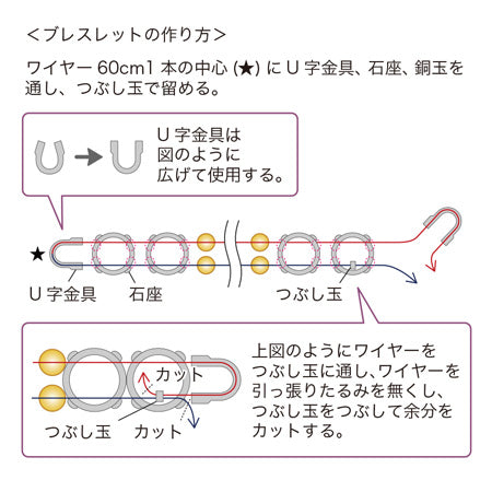 レシピNo.KR0706 貴和クリスタルシトラスグリーンのワントーンビジューブレス&リング