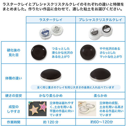 Raster, Clay, Sapphire.