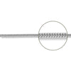 線径1.2mm / 1m