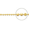 線径1.2mm / 1m
