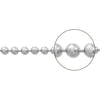 線径1.5mm / 1m