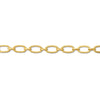 Radial diameter of 0.45 mm / 1m