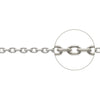 Wire diameter 0.45mm / 1m