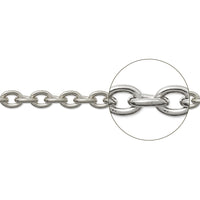 Chain IR260 Logistics Color