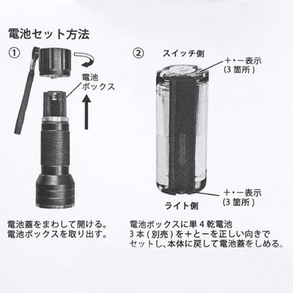 レジンプラス LEDハンディライト21灯