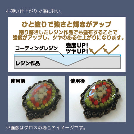 UV-LEDコーティングレジン 星の雫　マット