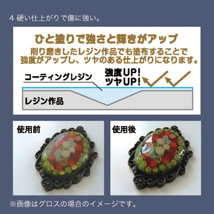 UV-LEDコーティングレジン 星の雫　マット