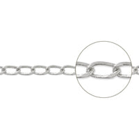 Chain K-191