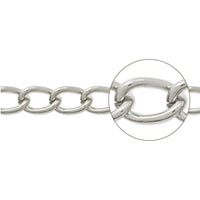 Chain IR180A