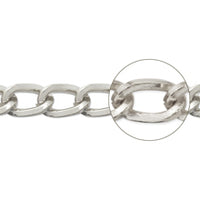 Chain IR110SQL