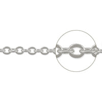 Chain 235SF