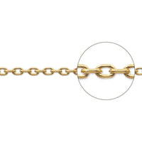 Chain 245SDC4