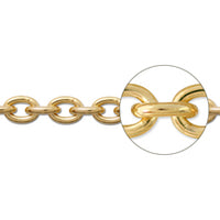 Chain IR280