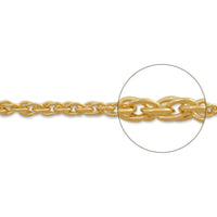 Chain D225S