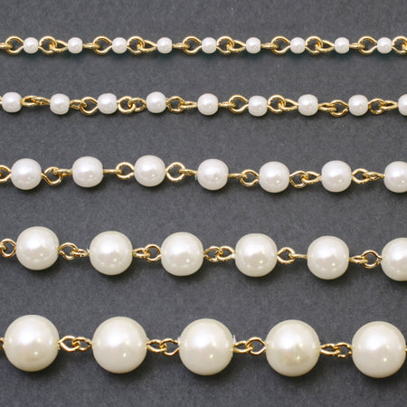 Parrchain White/RC