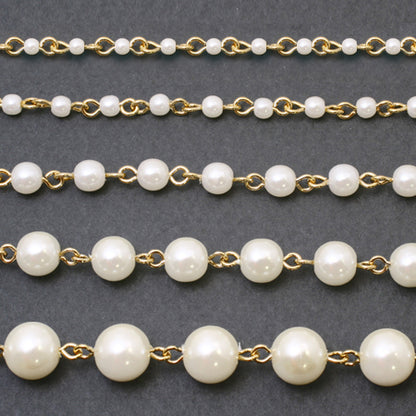 Parrchain White/RC