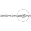 線径約0.35mm / 1m