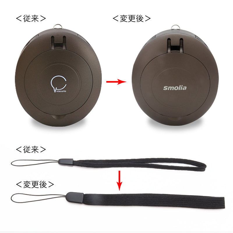 Multi-loupe with LED brown