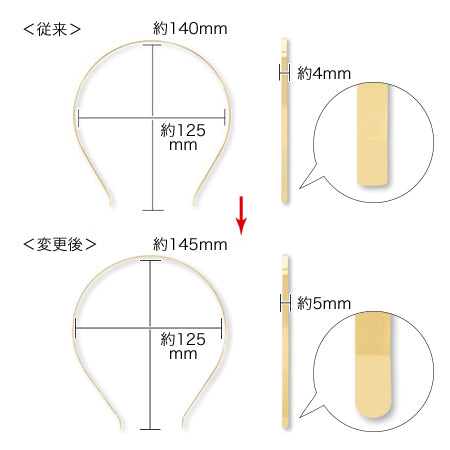 Hair fittings iron core headband gold