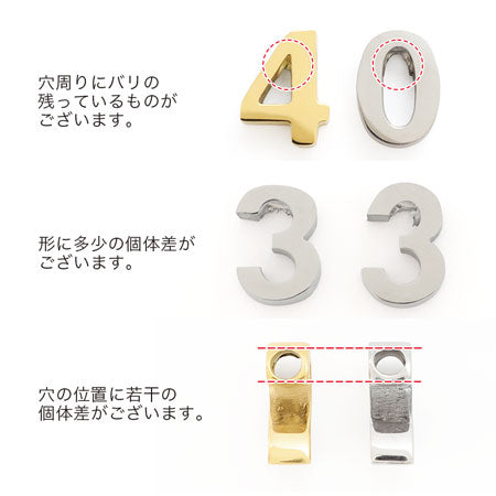 メタルパーツ ナンバー 0　ゴールド