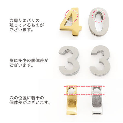 メタルパーツ ナンバー 0　ゴールド