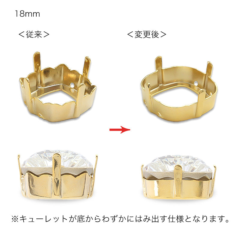Bezel 