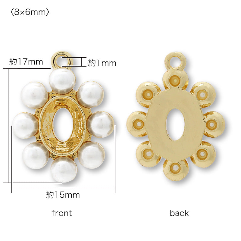 pearl rollBezel For 