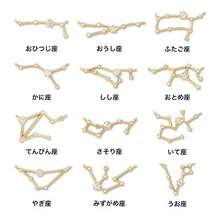レシピNo.KR0331　チャーム星座のシンプルアクセサリー3種