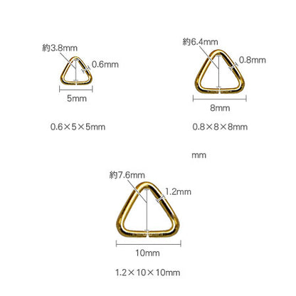 Gold triangle