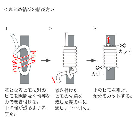 ツイストコード 51K　109(黒)